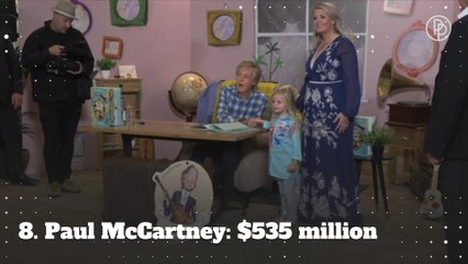 These Are The 10 Highest-Earning Musicians Of The Last Decade