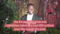 Kevin Hart Named Highest-Earning Stand-Up Comedian of 2019 by 'Forbes'