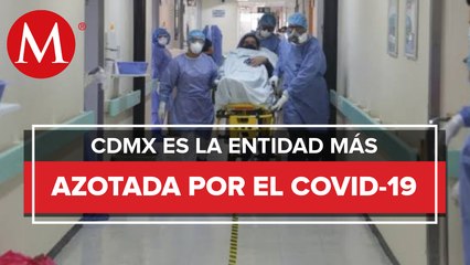 Los pacientes de la CdMx no lográn ingresar a los hospitales