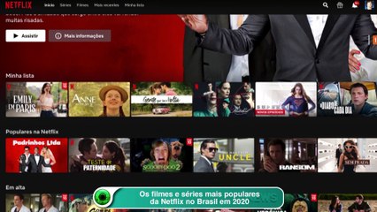 Os filmes e séries mais populares da Netflix no Brasil em 2020