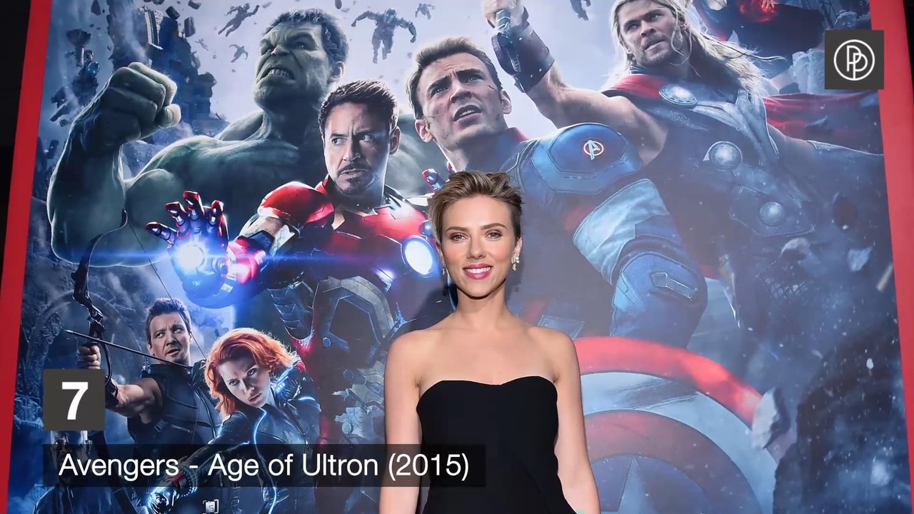 Top 12: Die erfolgreichsten Filme aller Zeiten