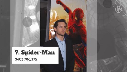 Diese 7 Comic-Verfilmungen brachten am meisten ein