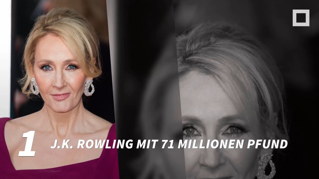 Forbes: Das sind die höchstbezahltesten europäischen Promis