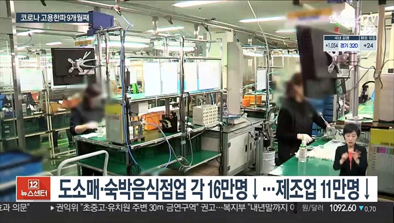 11월 취업자 27만3천명↓…9개월 연속 감소