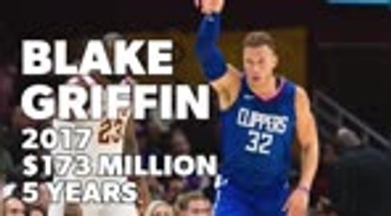 The Top 10 richest contracts in NBA history