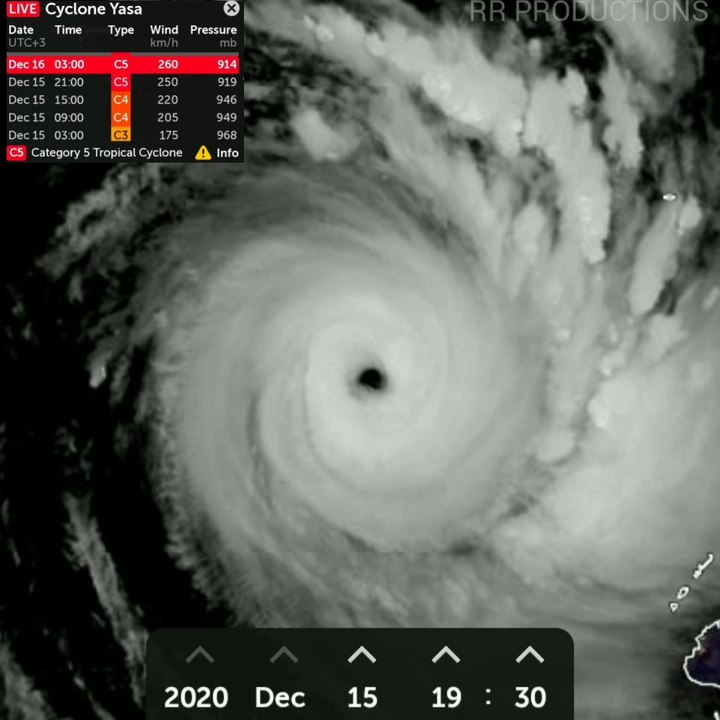 Eye of Cyclone YASA, Close-up view, Dec 15, 12am - Dec 16, 8am | 2020.