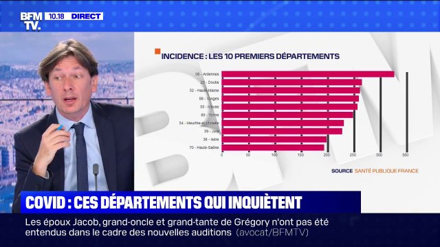 Covid-19: ces départements où l'épidémie repart à la hausse