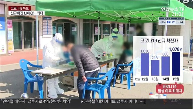 사태 이후 최대 1,078명 확진…중환자도 최대