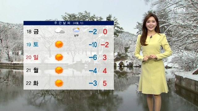 내일 낮부터 기온 조금 올라…모레 추위 주춤