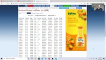 Pfizer Stock Analysis I Pfizer Stock Down After Vaccine News Why is PFE Stock Down V1.2