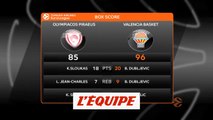 Les temps forts d'Olympiacos Le Pirée - Valence - Basket - Euroligue (H)