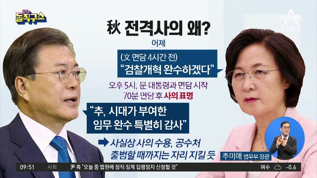 秋 “개혁 완수” 4시간 만에 사의 표명, 왜?