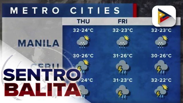 PTV INFO WEATHER: Panibagong LPA, pumasok na sa PAR; Trough ng LPA, magpapaulan sa Eastern Visayas at Mindanao; Amihan, nagdadala ng pag-ulan sa ilang bahagi ng Luzon; Gale warning, nakataas pa rin sa ilang lugar sa bansa