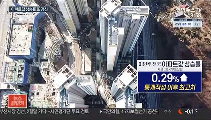 전국이 부동산 '불장'…파주·울산 등 37곳 추가 규제