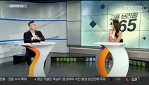 [고용브리핑 365] 양극화 소비성향 '뚜렷'