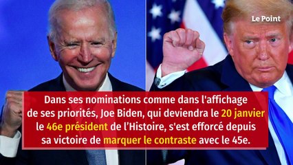 De Trump à Biden, tensions, divisions et changement de ton