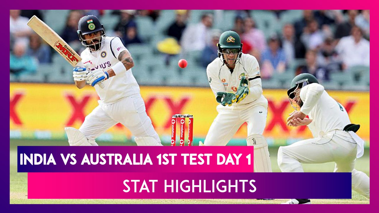 IND vs AUS 1st Test 2020 Day 1 Stat Highlights: Hosts in Control Despite Virat Kohli’s Half-Century