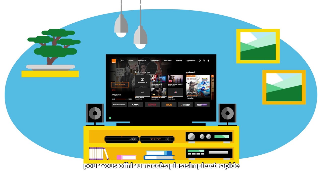 La TV d'Orange sur mon décodeur - Assistance - Orange