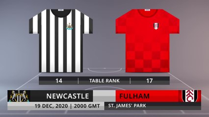 Match Preview: Newcastle vs Fulham on 19/12/2020