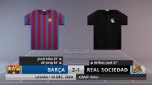 Match Review: Barça vs Real Sociedad on 16/12/2020