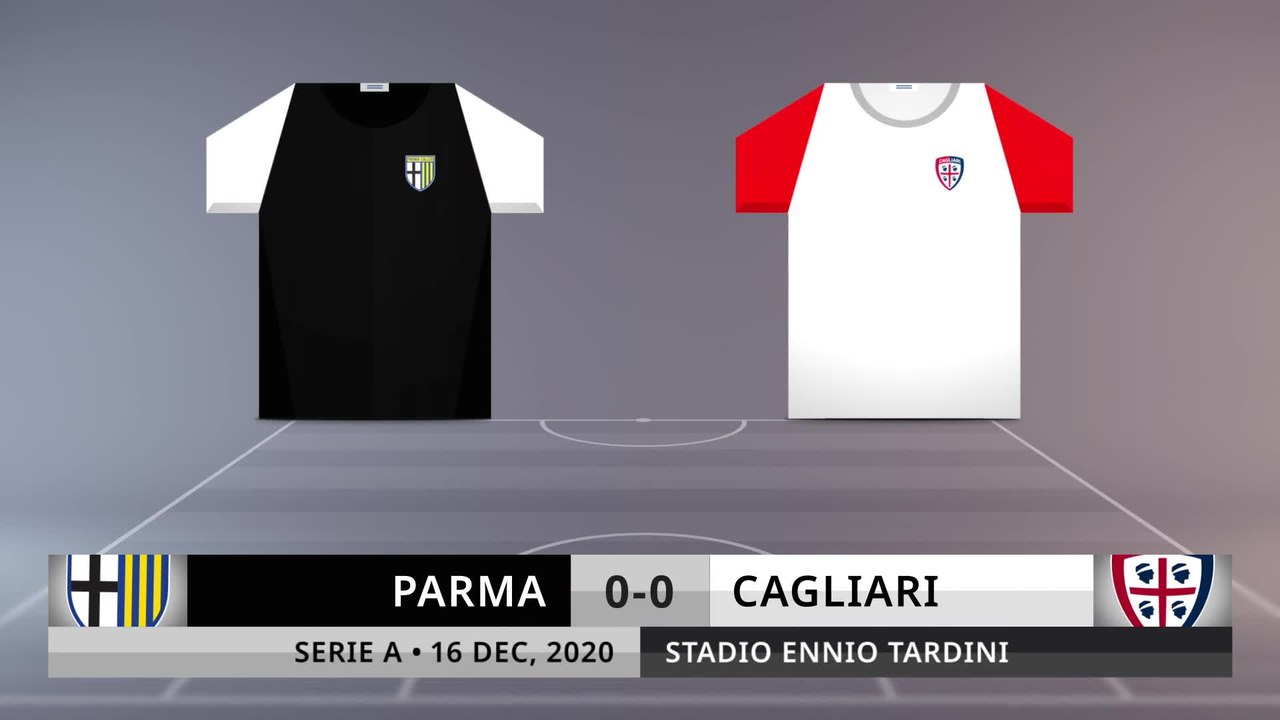 Match Review: Parma vs Cagliari on 16/12/2020