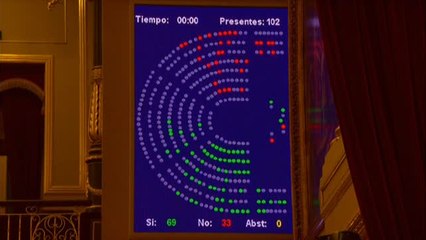 El Congreso aprueba la primera ley de eutanasia