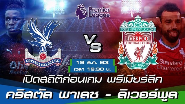 คริสตัล พาเลซ - ลิเวอร์พูล : พรีวิวก่อนเกม พรีเมียร์ลีก 2020/21