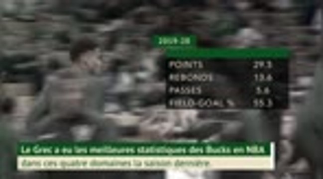 Bucks - Giannis, les stats folles du dieu grec de la NBA