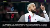 16ème j. - 5 choses à savoir avant Lille/PSG