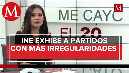 ¿En qué gastan el dinero los partidos políticos? | Me Cayó el 20, con Karla Rivera