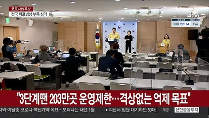 "3단계 땐 203만 곳 운영 제한…격상 없는 억제 목표"