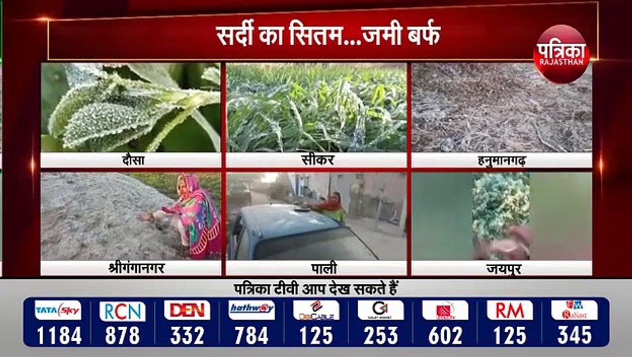जमाव बिंदु पर पहुंचा पारा, राजस्थान में जमने लग...