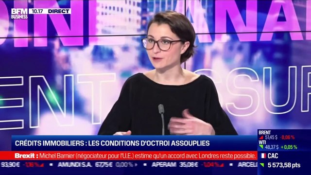 Marie Coeurderoy: Crédits immobiliers, les conditions d'octroi assouplies - 18/12