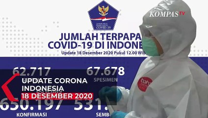 Скачать видео: Update Corona 18 Desember: Bertambah 6.689 Kasus Baru Positif Covid-19