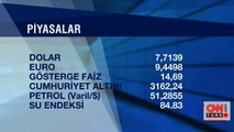 Bugün dolar ne kadar, euro ve sterlin kaç TL? 18 Aralık 2020 son dakika döviz kurları | Video