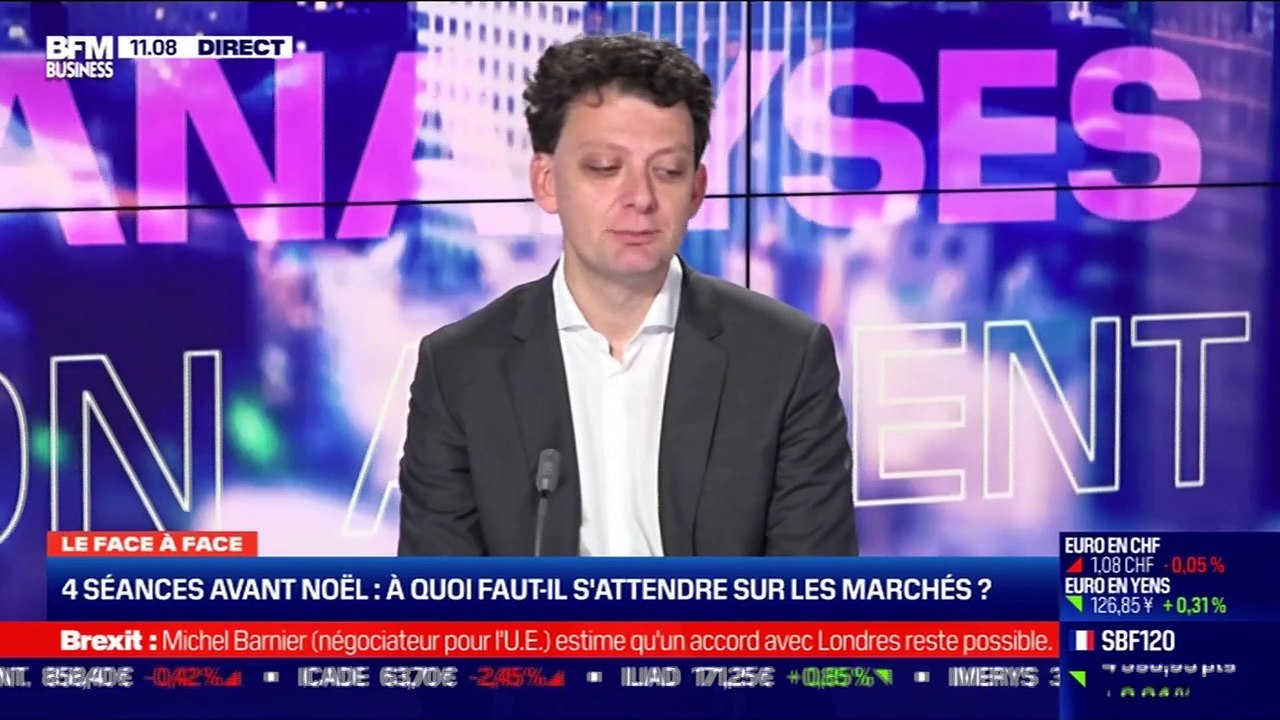 Thibault Prébay VS Geoffroy Lenoir : Quid de la dynamique des marchés européens ? - 18/12