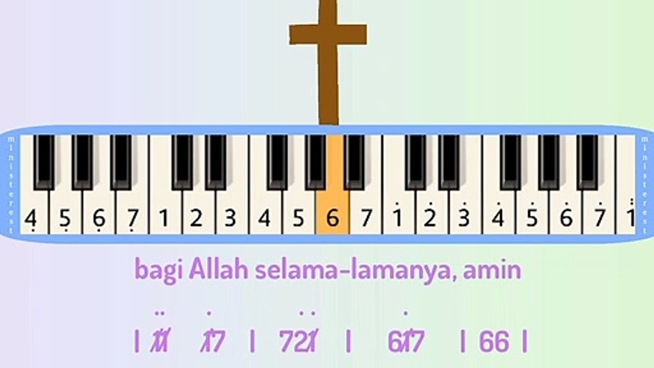 BAGI ALLAH SELAMA-LAMANYA: PIANIKA ❲MELODICA❳ TUTORIAL | LAGU ROHANI