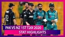Pakistan vs New Zealand Stat Highlights 1st T20I 2020: Visitors Take 1-0 Lead