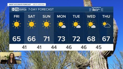 Forecast: Drier air with sunny temps in the mid 60s