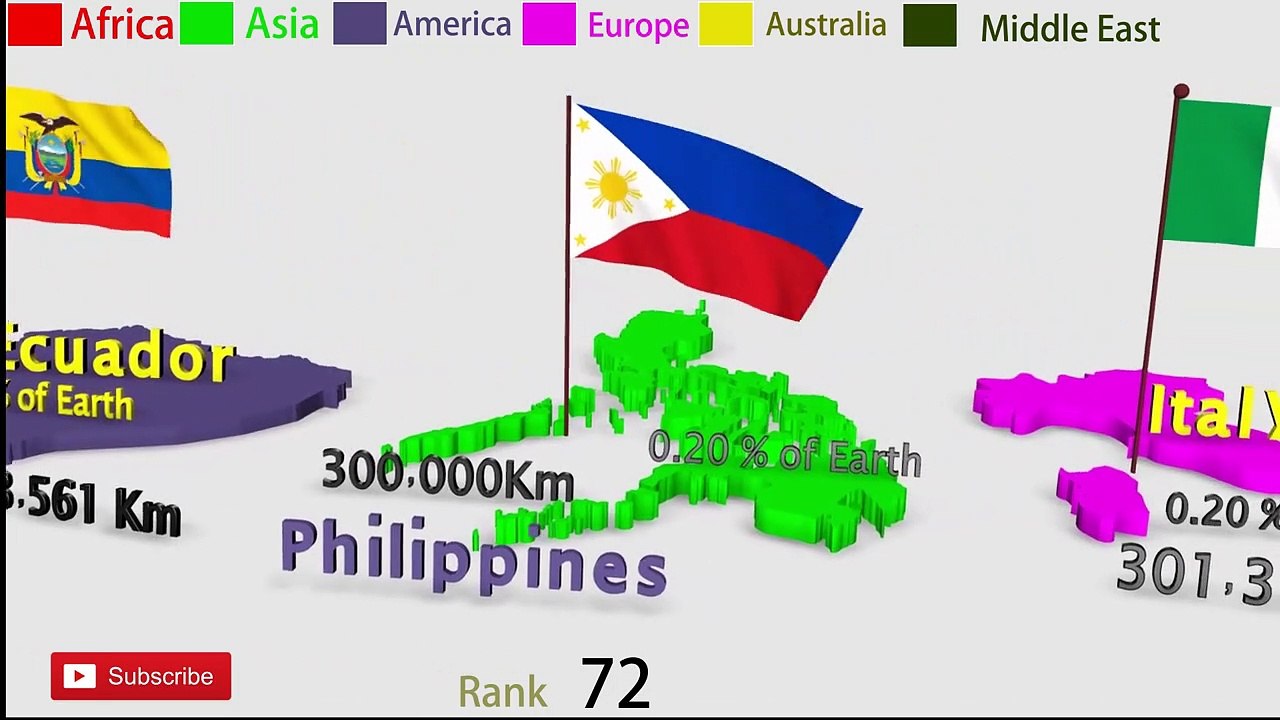 Countries Ranked by Largest land area _ countries Size comparison _ Top 100 Countries(720p)