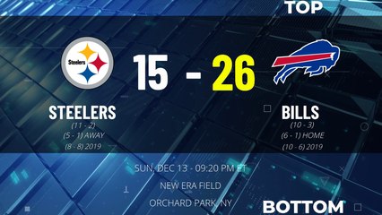 Steelers @ Bills Game Recap for SUN, DEC 13 - 09:20 PM ET EST