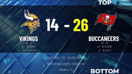Vikings @ Buccaneers Game Recap for SUN, DEC 13 - 02:00 PM ET EST