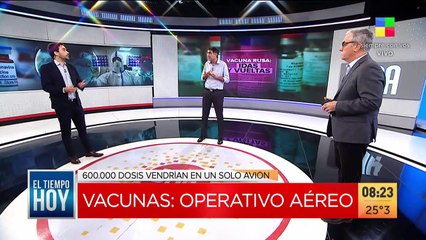 Vuelo especial a Rusia: 600.000 dosis vendrían en un sólo avión