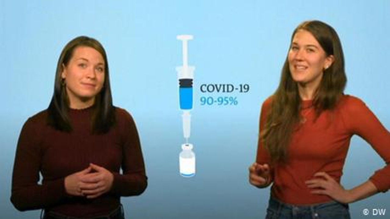 Comparing vaccines