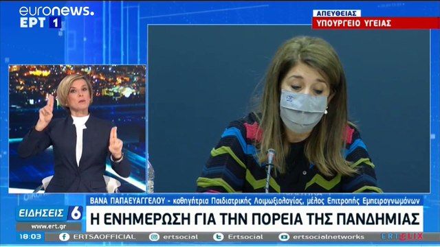 COVID 19 - Eλλάδα: 916 νέα κρούσματα, 96 νεκροί και 527 διασωληνωμένοι