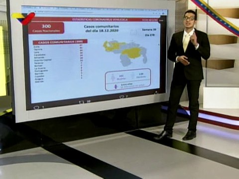 COVID-19: Venezuela registra 300 casos comunitarios, 14 importados y tasa de recuperación es de 95%