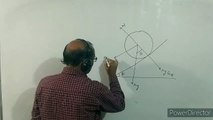 XI-  7.5 : Physics, Motion of a rolling body,   BY- A. Prakash.