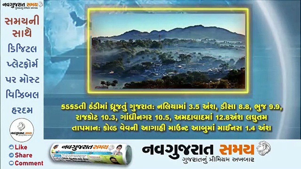 Navgujarat Samay News Fatafat on 19th December 2020, Afternoon Update