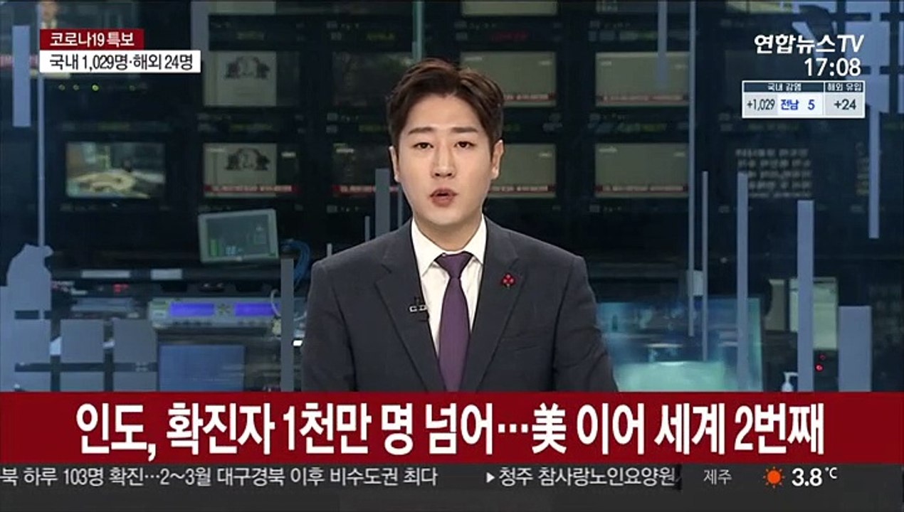 인도, 코로나 환자 1천만명 넘어…미국 이어 세계 2번째