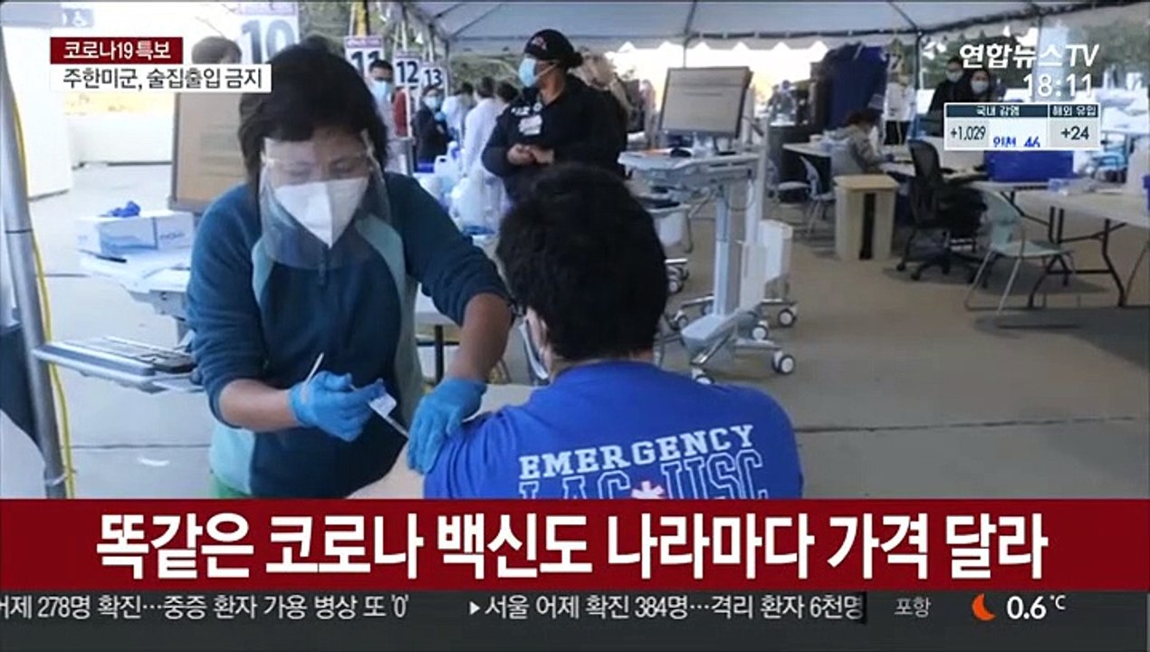 코로나 백신 가격 천차만별…미국·EU 최대 2배 차이